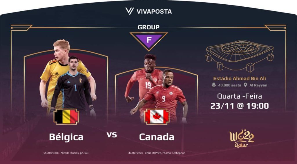 Palpite Bélgica x Canadá - Copa do Mundo - Prognóstico e Odds Bélgica x Canadá - Copa do Mundo 2022: palpite apostas desportivas