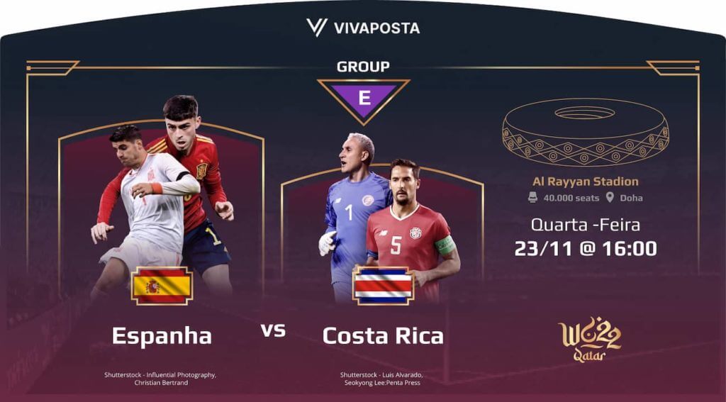 - Prognóstico e Odds Espanha x Costa Rica - Copa do Mundo 2022: palpite apostas desportivas