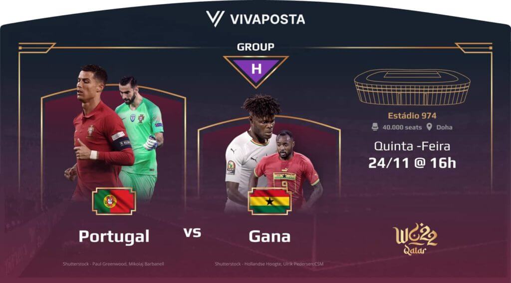 Prognóstico e Odds Portugal vs Gana Copa do Mundo 2022