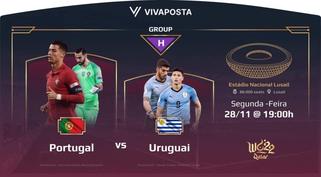 Prognóstico e Odds Portugal vs Uruguai Copa do Mundo 2022 