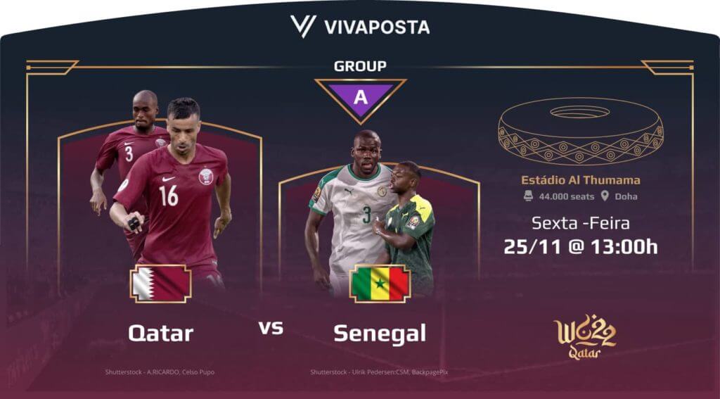 Prognóstico e Odds Qatar vs Senegal Copa do Mundo 2022