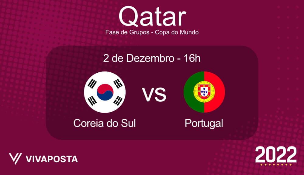 Prognóstico e Odds Coreia do Sul x Portugal Copa do Mundo
