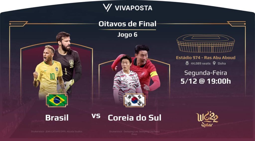 Prognóstico e Odds Brasil vs Coreia do Sul Copa do Mundo 2022: palpites e dicas de apostas