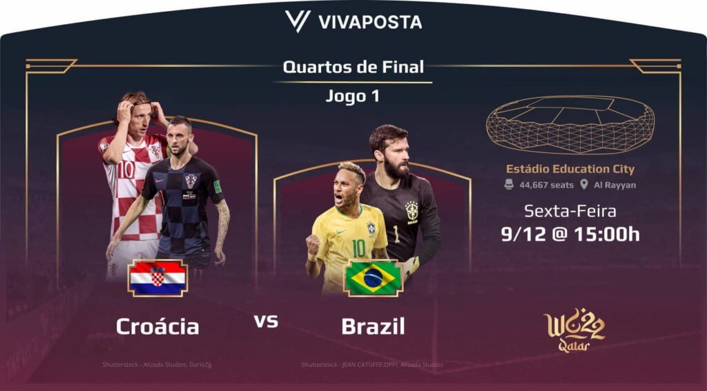 Prognóstico e Odds Croácia vs Brasil Copa do Mundo 2022